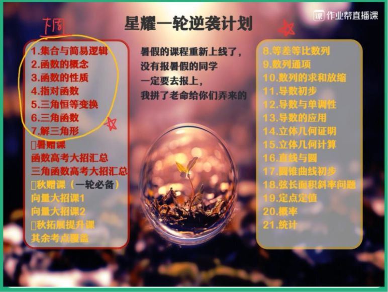 何晓旭2021秋985数学秋季班，网盘下载(39.32G)