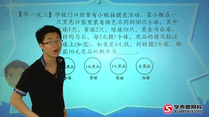 小学奥数专题，网盘下载(39.82G)