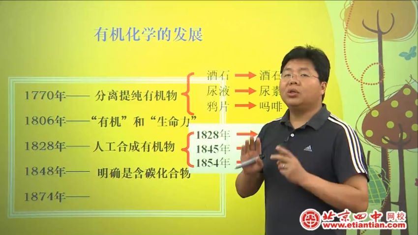 (北京四中)高中化学高清课堂，网盘下载(26.36G)