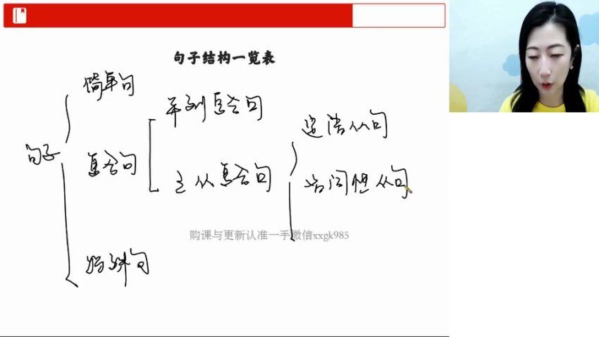 2023高徒高三英语朱汉琪暑假班，网盘下载(5.05G)