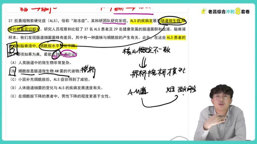 2024考研管综：【老吕】管综冲刺押题班，网盘下载(52.53G)