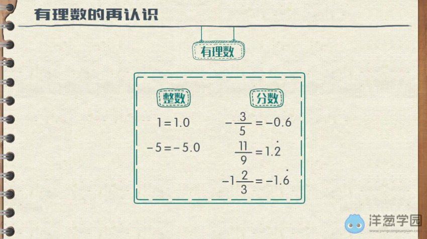 洋葱：初中数学【华师大版】初中数学（7-9年级同步课），网盘下载(10.61G)