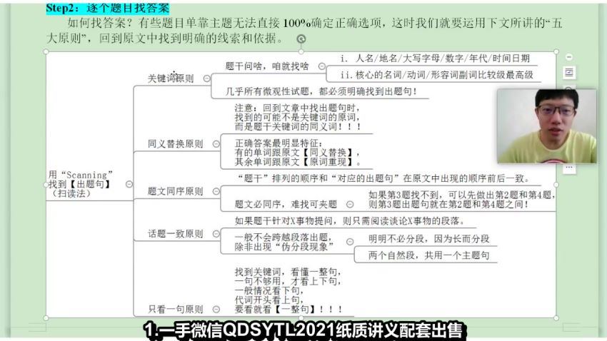 英语黑马班-李辉，网盘下载(15.03G)