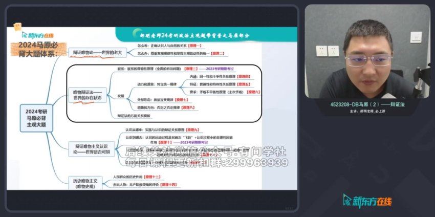 2024考研政治：【新东方】政治冲刺密训系列，网盘下载(20.47G)