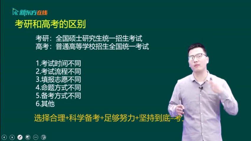 2024考研英语：【新东方】英语，网盘下载(239.32G)