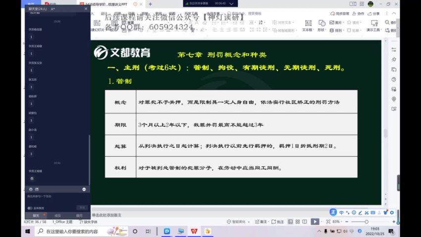 2024考研法硕：【文都】全程班，网盘下载(100.28G)