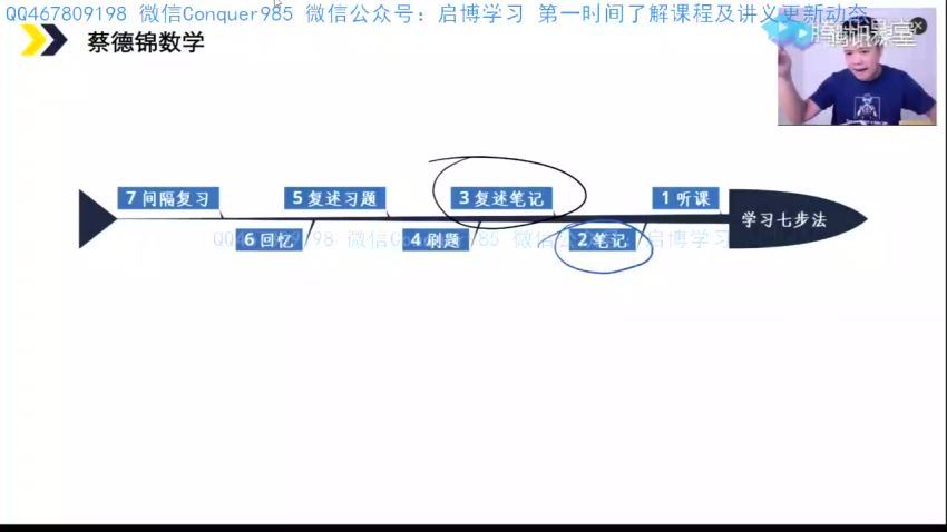 2021数学蔡德锦一轮，网盘下载(7.95G)