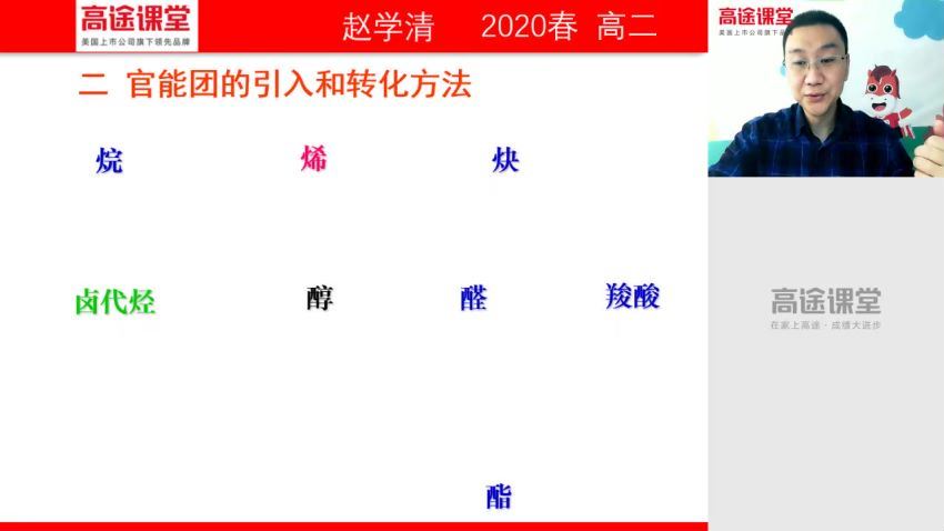 【2020】高二化学赵学清春季班，网盘下载(6.23G)