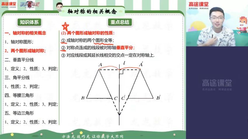 【2020暑】初二数学 （王泽龙）完结，网盘下载(10.55G)