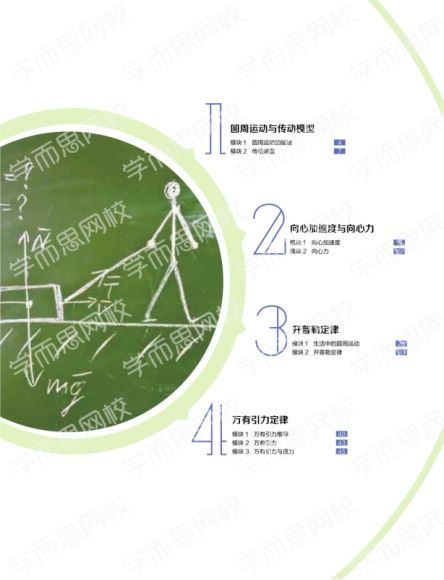 2020寒【直播课】高一物理目标自招综评班 于鲲鹏，网盘下载(2.36G)