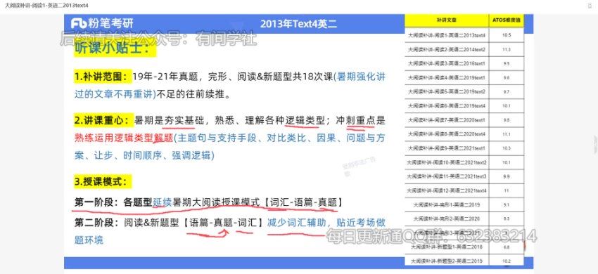 2024考研英语：【粉笔】英语冲刺密训系列，网盘下载(16.18G)