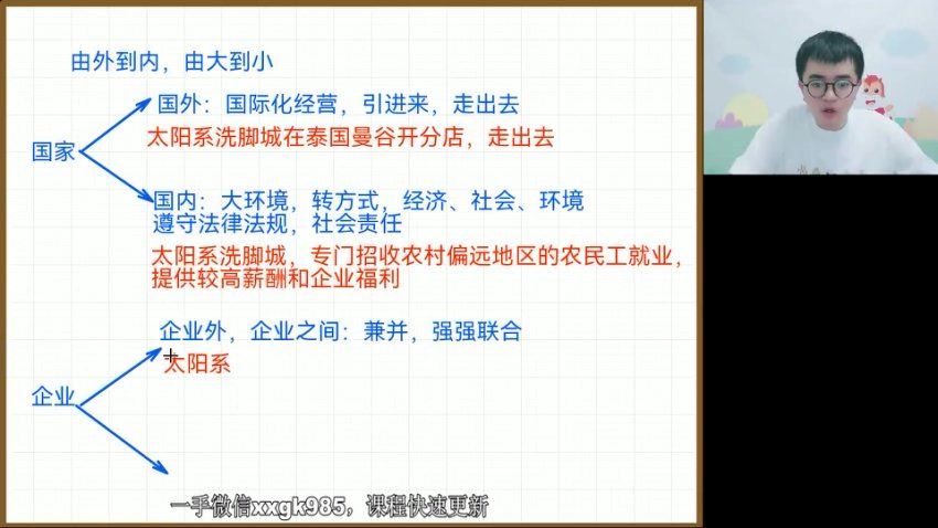 2023高徒高三政治朱法垚暑假班，网盘下载(998.11M)