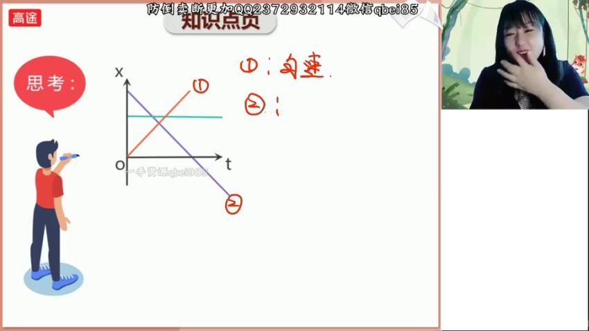 2023高徒高三物理张雯（箐英班）暑假班，网盘下载(4.48G)