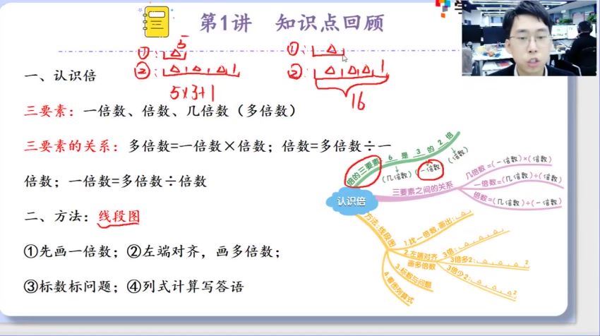 何俞霖2021【寒】二年级数学寒假培训班（勤思在线-），网盘下载(6.96G)