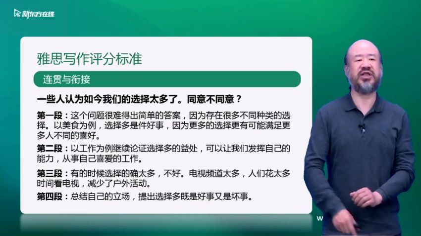 新东方2021雅思写作7分单项班何钢，网盘下载(3.82G)