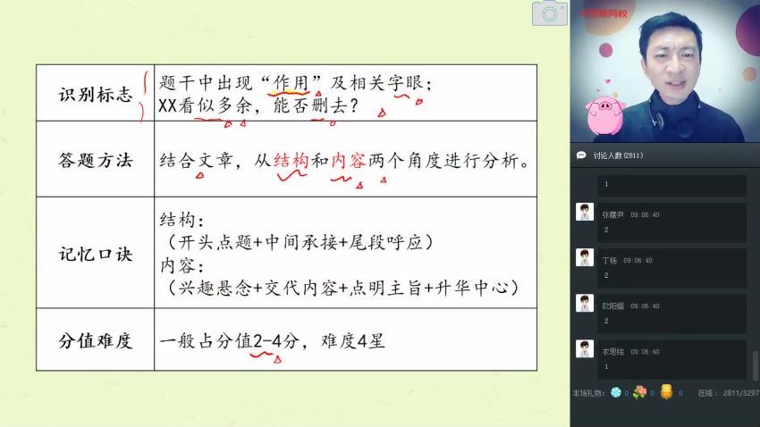 【2020-寒】初一语文阅读写作直播班（石雪峰），网盘下载(5.15G)
