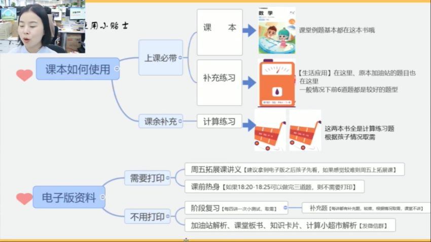 李士超2021【秋】六年级数学秋季培训班（勤思A+在线-），网盘下载(21.23G)