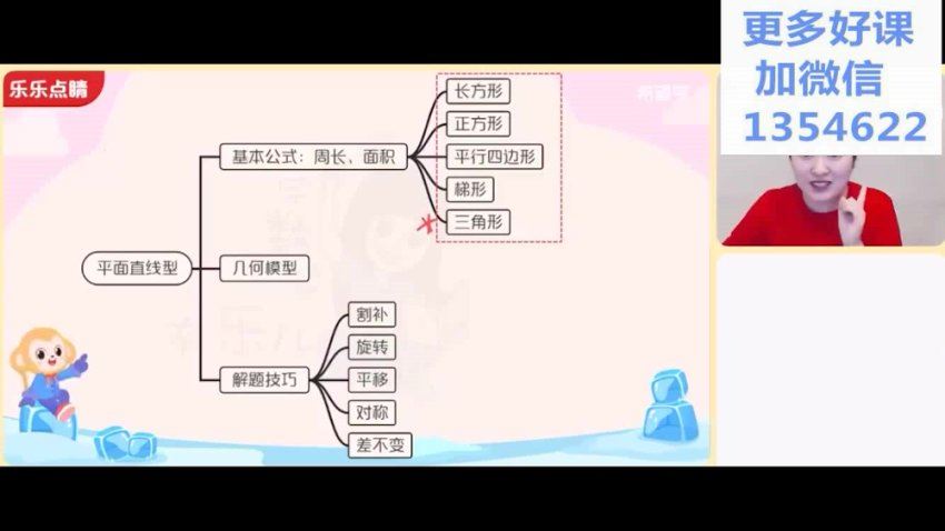 学而思(希望学)：【2022春上】六年级数学目标班A++  史乐，网盘下载(3.28G)