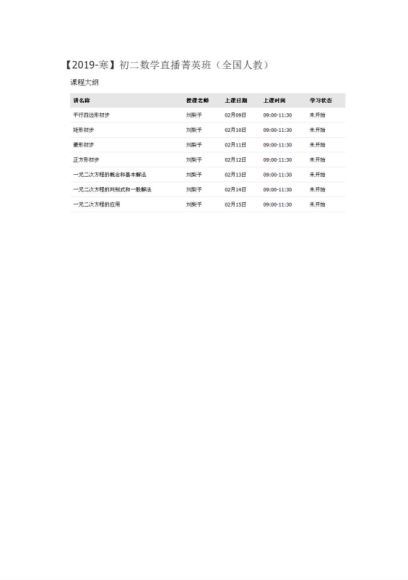 朱韬2019初二数学学而思寒直播菁英班（全国） (2.08G)，百度网盘