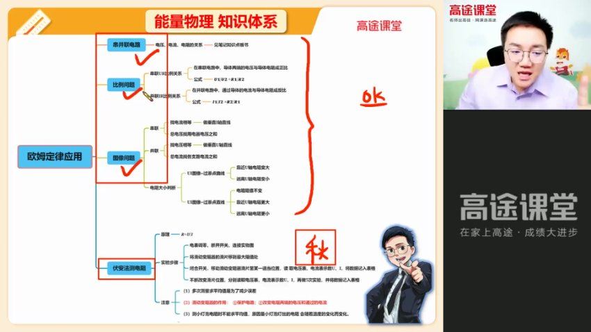 2022高徒（暑假）初三物理-李雪冬，网盘下载(1.50G)