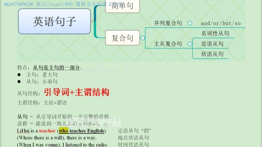 2021李辉英语 三大从句录播课，网盘下载(1.17G)