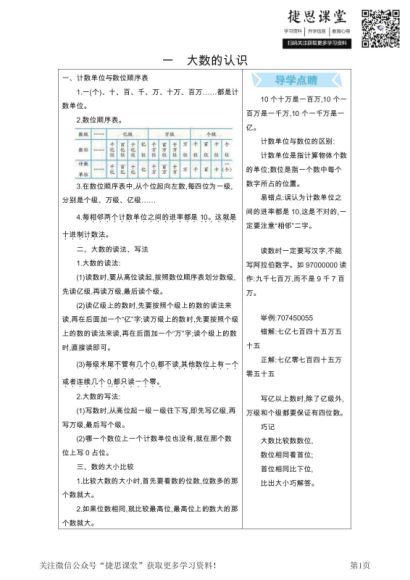 1-6年级各科知识要点，网盘下载(629.75M)