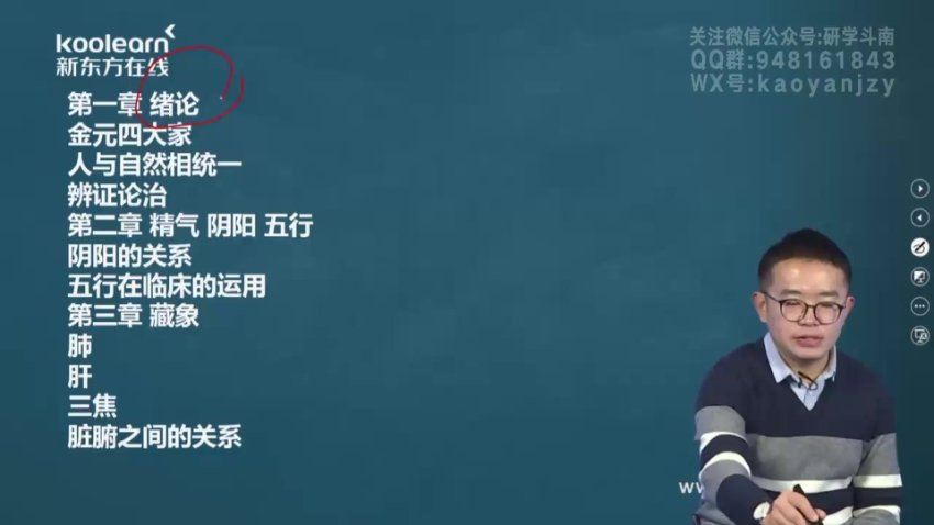 2024考研中医综合：【新东方】全程班，网盘下载(36.15G)