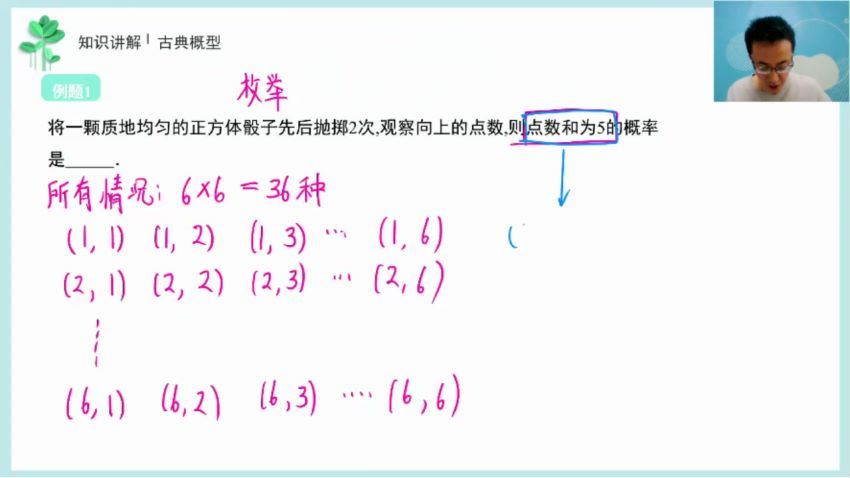 数学黑马班~王伟，网盘下载(9.96G)