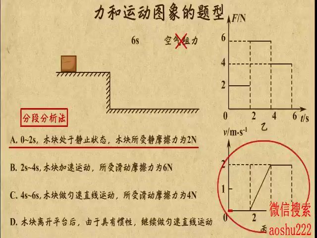 中考物理专题-能力提升，网盘下载(167.93M)