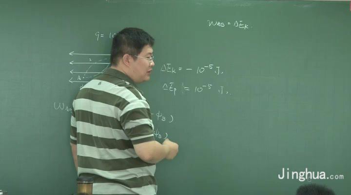 文博高二物理1电学入门王 (2.64G)，百度网盘