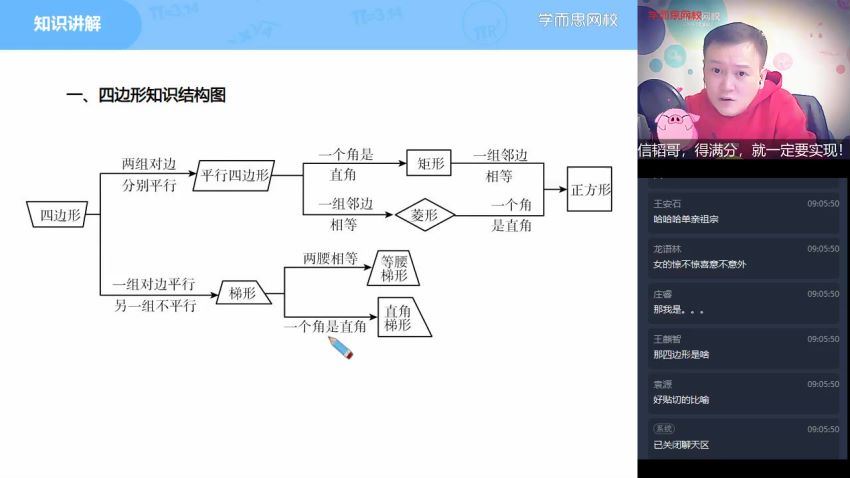 朱韬2021寒假初三数学目标班 (1.71G)，百度网盘