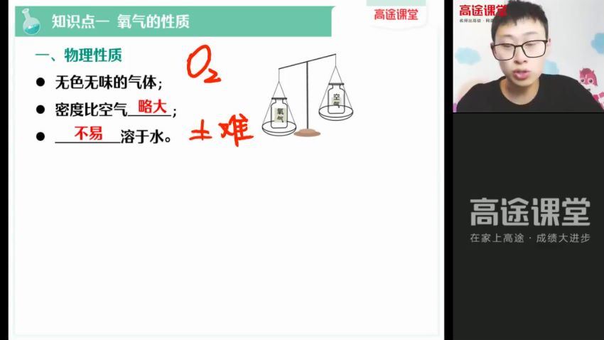 张立琛2021【暑】初三化学【4讲】，网盘下载(632.91M)