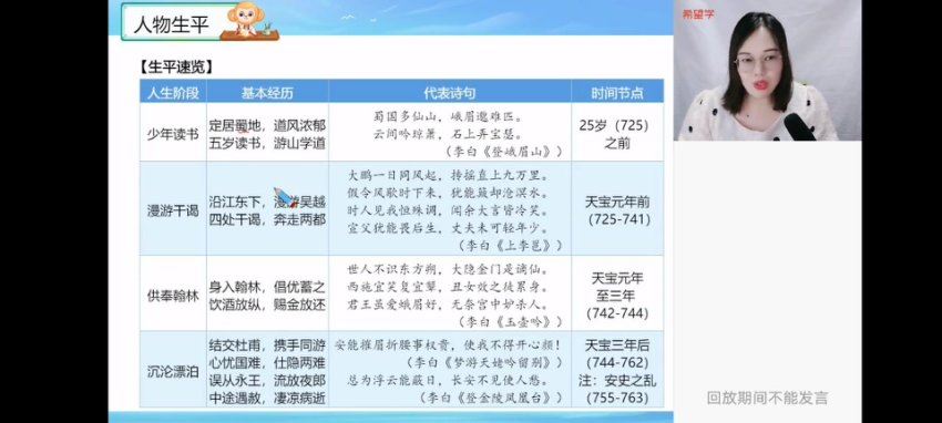 学而思(希望学)：【2022暑】高二语文目标A+郑会英（完结），网盘下载(13.77G)
