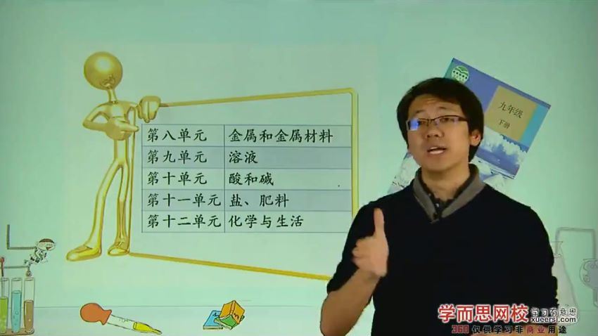 初三下学期化学寒假课内突破班与中考总复习（人教版）【陈谭飞】，网盘下载(5.41G)