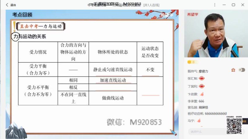学而思(希望学)：【2023寒 初中】初三春上物理 全国版A+ 杜春雨【4】，网盘下载(1.48G)