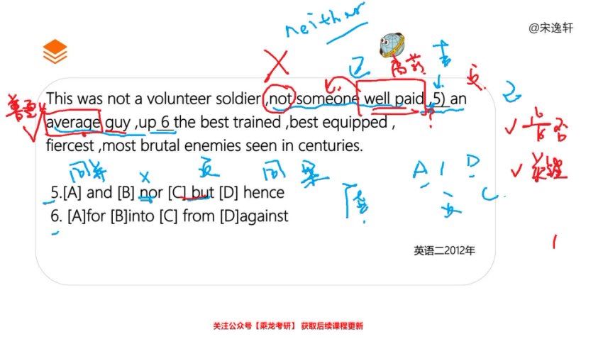 2024考研英语：【宋逸轩】英语冲刺密训系列，网盘下载(3.84G)