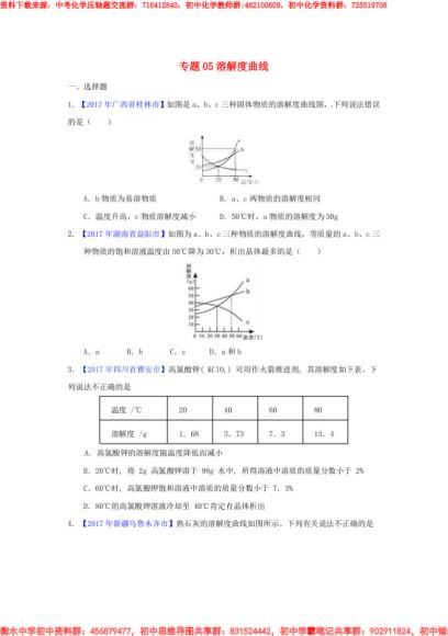 中考化学压轴题，网盘下载(16.19M)