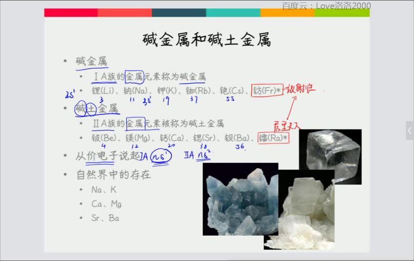 张鹤至化学竞赛元素化学专题(猿辅导) (3.09G)，百度网盘