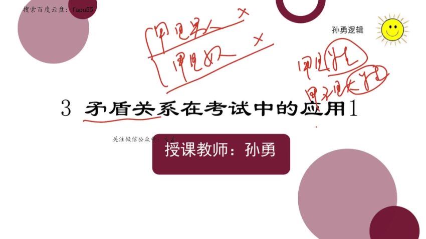 2024考研管综：【孙勇】管综，网盘下载(51.29G)