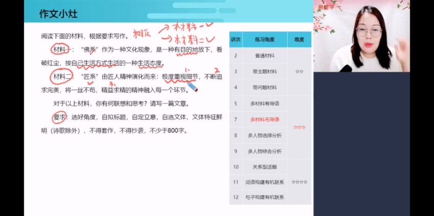 学而思(希望学)：【2022春】高一语文目标A+班郑会英【完结】，网盘下载(13.07G)
