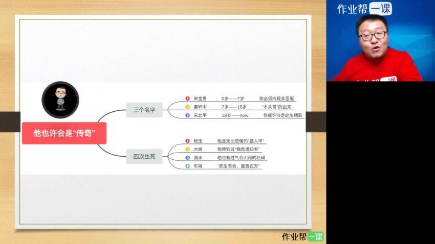 【2018年春季】初一语文尖端培优（宋北平），网盘下载(6.38G)