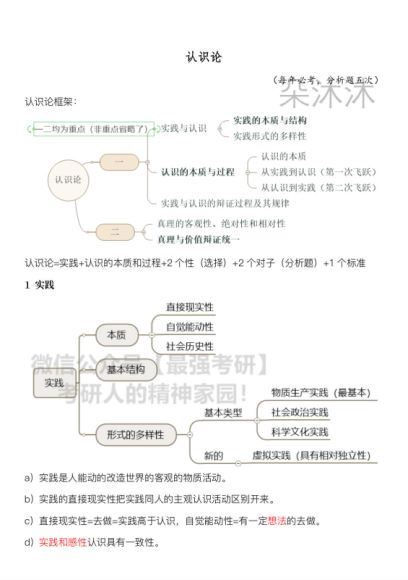 2021考研政治 优秀笔记，网盘下载(20.16M)