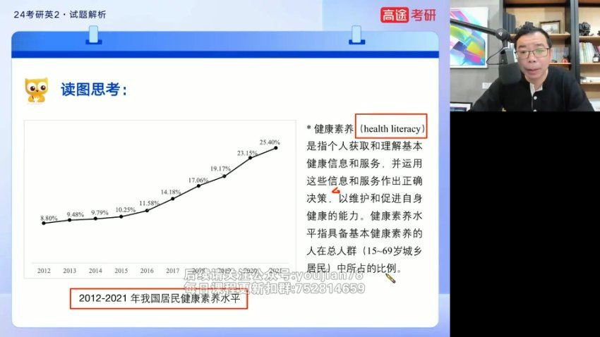 2024考研英语：【李旭唐静】英语冲刺密训系列，网盘下载(13.64G)
