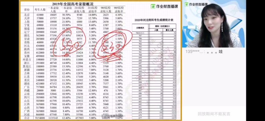 【2020年暑假】高二生物尖端班（段瑞瑛），网盘下载(8.62G)