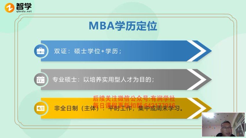 2024考研管综：【智学】管综，网盘下载(55.89G)