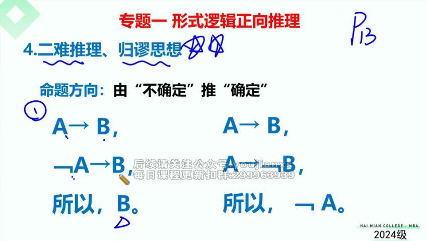 2024考研管综：【海绵】管综冲刺押题班，网盘下载(40.60G)