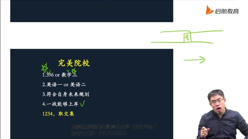2024考研金融学431：【启航】定制班，网盘下载(45.68G)