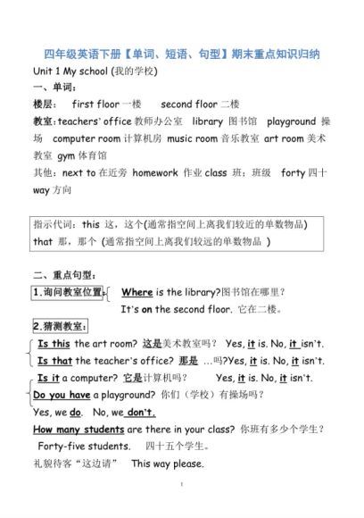 3~6年级英语下册（单词、短语、句型）重点知识归纳丨人教PEP，网盘下载(867.29K)