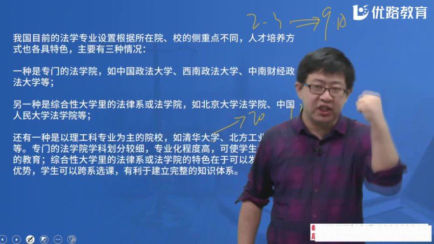 2024考研法硕：【优路】法硕，网盘下载(57.34G)
