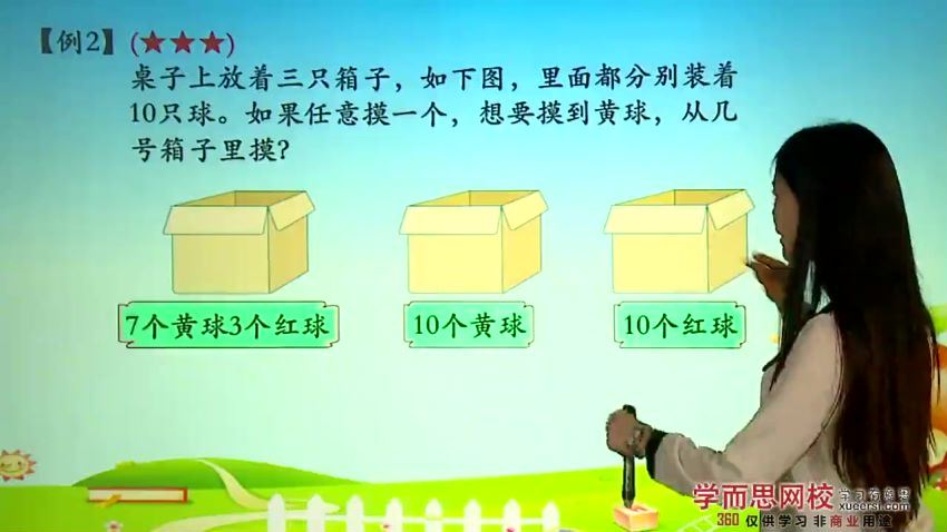 学而思奥数一年级至六年全 (含春季班, 暑假班, 秋季班,，网盘下载(7.42G)